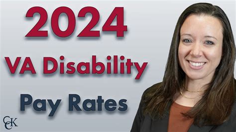 VA Disability Compensation