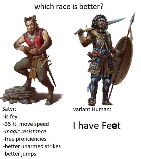 Variant Human Fighter Speed