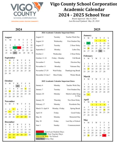 Vigo County School Corporation Calendar Structure