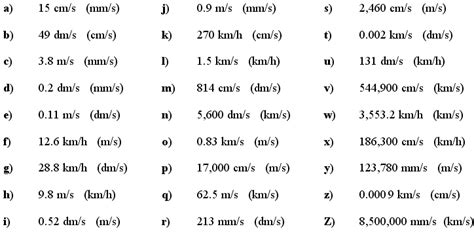 Velocity Unit Conversion