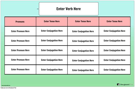 Verb Conjugation