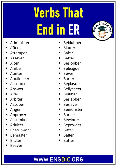 Verbs that end in or