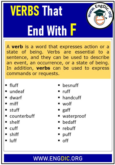 Verbs That End With The Letter F