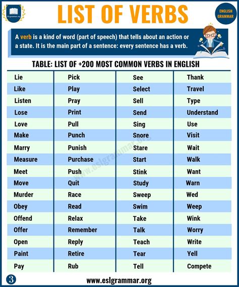 Verbs with two A's