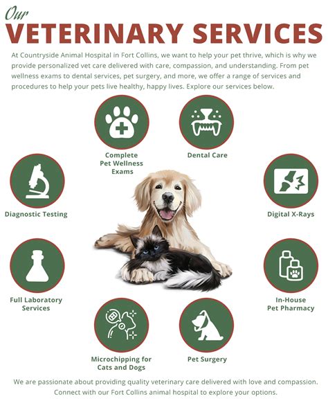 Veterinarian Benefits