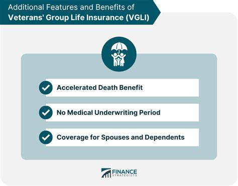 VGLI Benefits