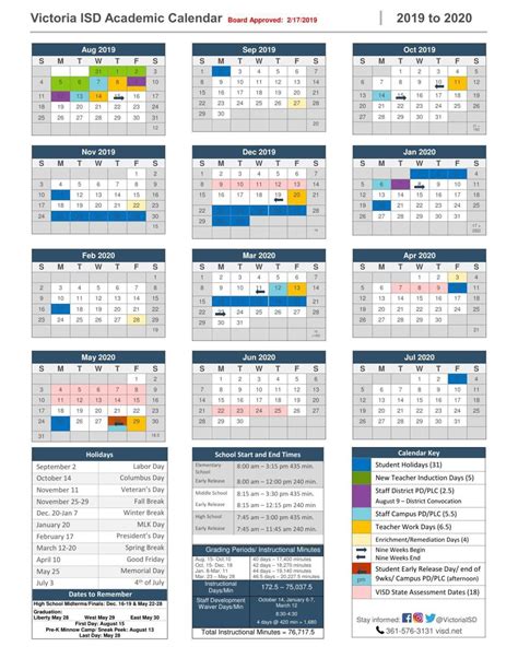 Victoria ISD Calendar Overview