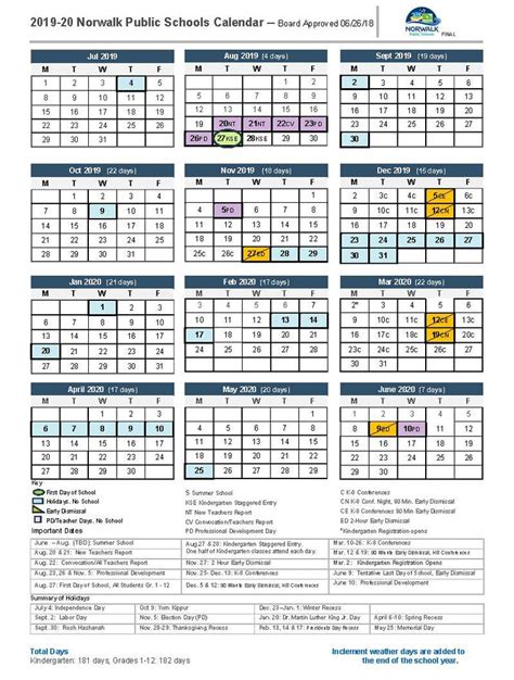 Virginia Beach City Public Schools Calendar Image 8