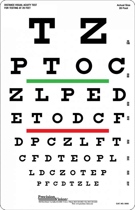 Vision Testing