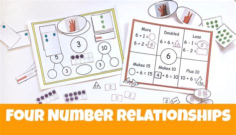 Visualizing number relationships