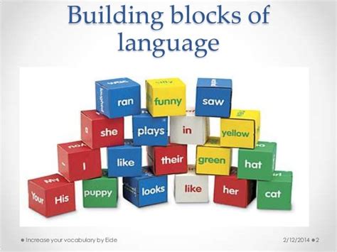 Building Blocks of Vocabulary