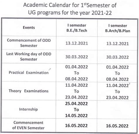 Description of VTU Calendar