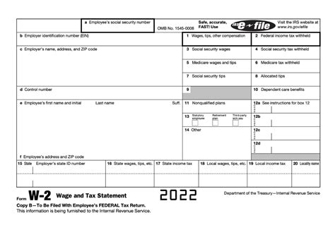 W2 Form Importance