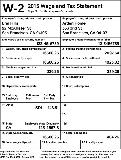 W2 printable form template mistakes