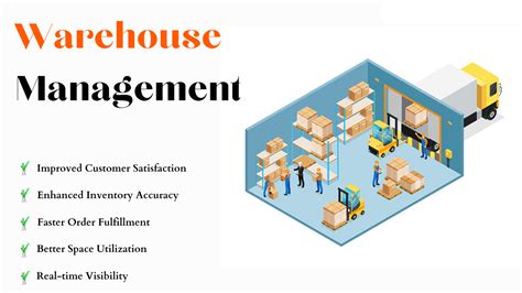 Warehouse Manager