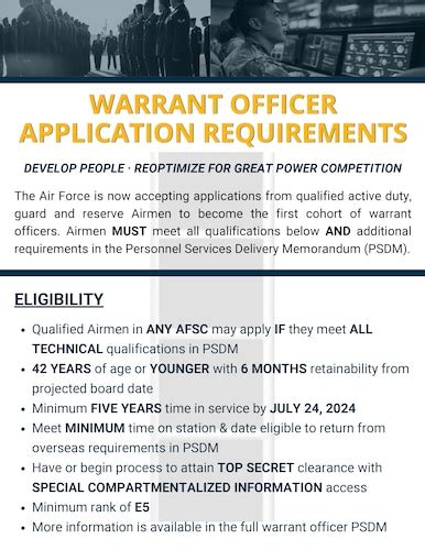 Warrant Officer Career Fields