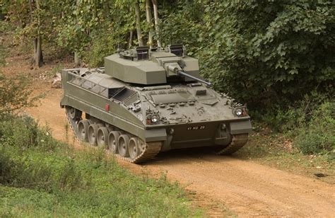 Warrior IFV Upgrades