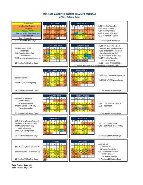 Key Features of Washoe County Schools Calendar