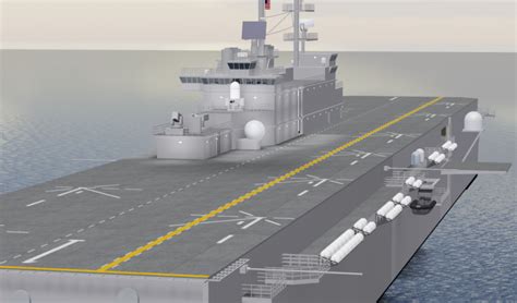 A rendering of a future Wasp-class ship with advanced capabilities