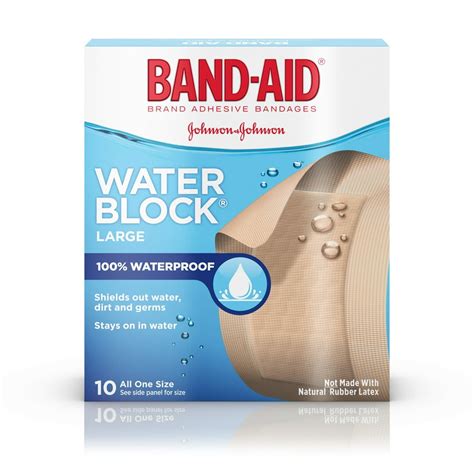 Waterproof bandages for tattoos