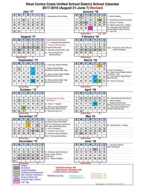 WCCUSD School Calendar Overview