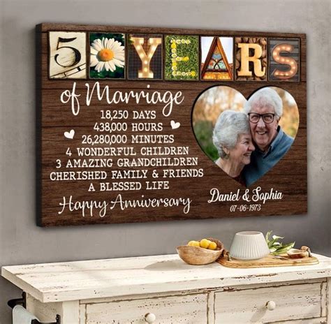 Wedding anniversary ideas