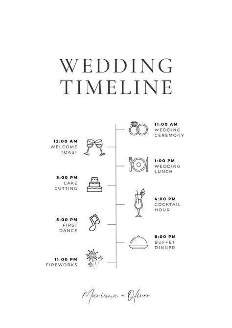 Wedding Timeline Creation