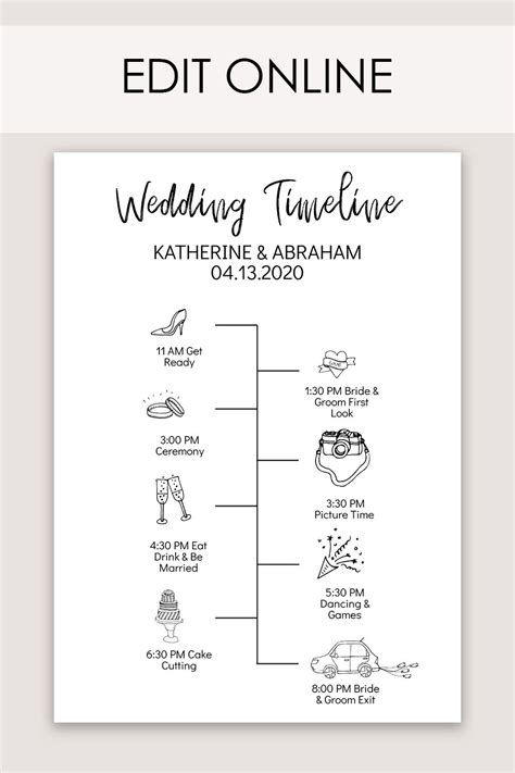 Wedding Timeline Creation