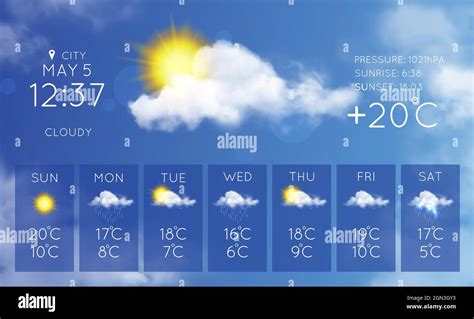 Weekly Calendar with Temperature and Sunset Information