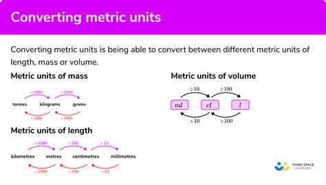 Weight Conversion Example