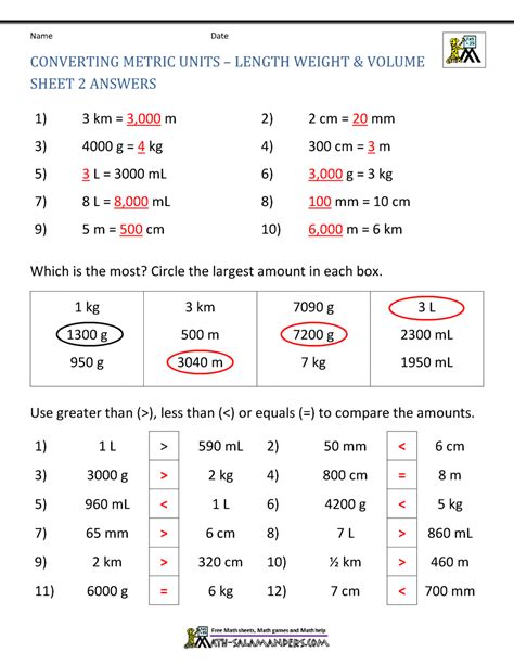 Weight conversion practice