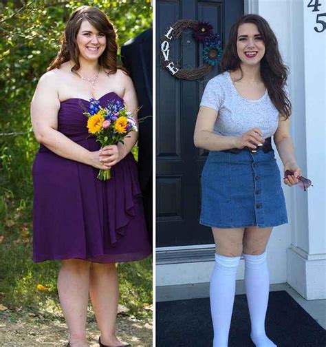 Description of Weight Loss Journey