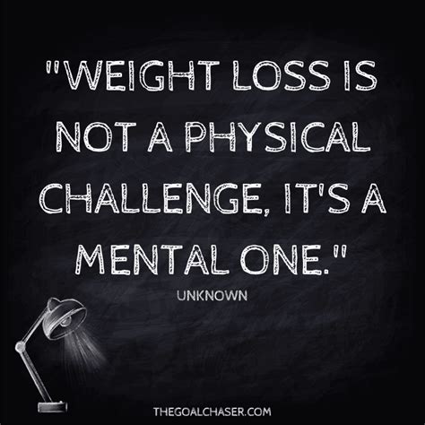 Weight loss motivation