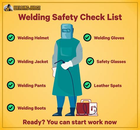 Welder's Safety Checklist