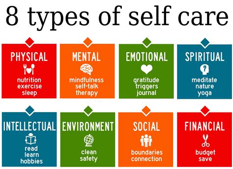 Wellness and Self-Care