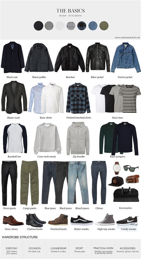 White wardrobe essentials for men