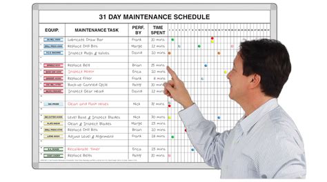 Whiteboard Calendar Maintenance