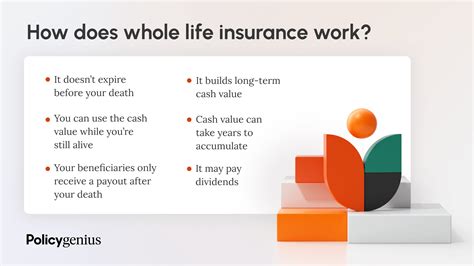 Whole Life Insurance Benefits