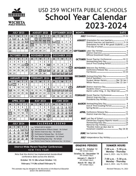 Wichita Public Schools Calendar and Student Success