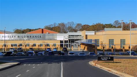 Winston Salem Forsyth County Schools