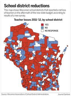 Wisconsin School District