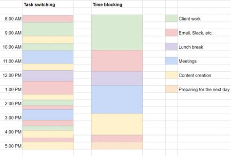 W&M Calendar and Time Management