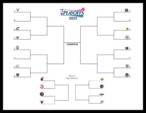 WNBA Playoff Bracket Templates