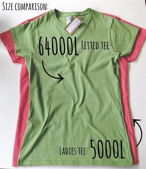 Old Navy Womens Tees Comparison