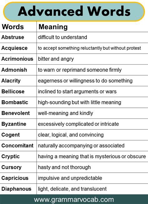 Solving Word Finds