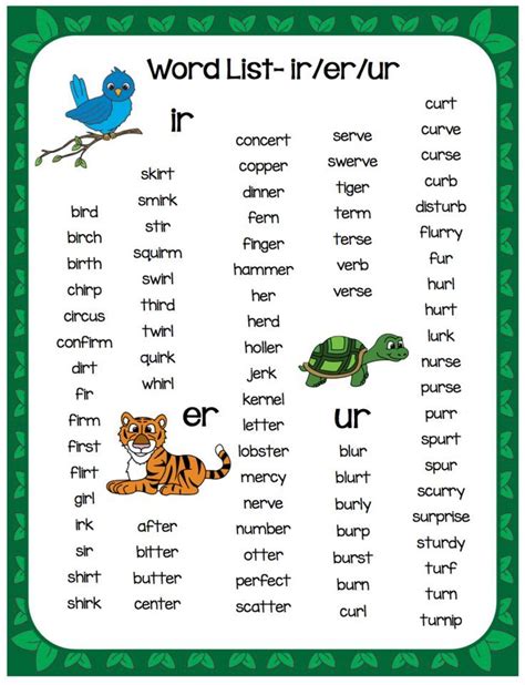 Words Containing R and F