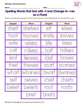 Practice Words That End In F