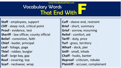 Words That End In F Vocabulary