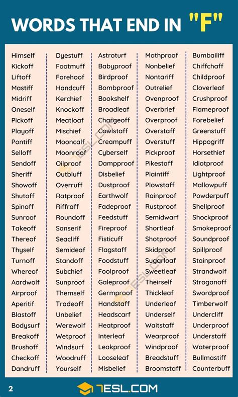 Types of Words That End With F