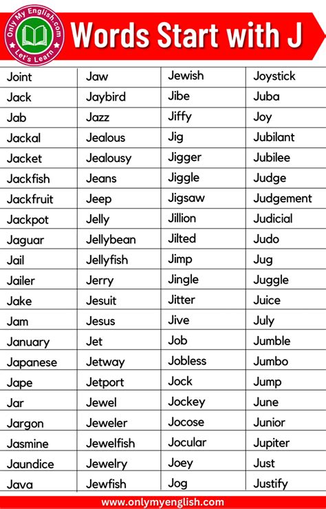 Words that Start with J